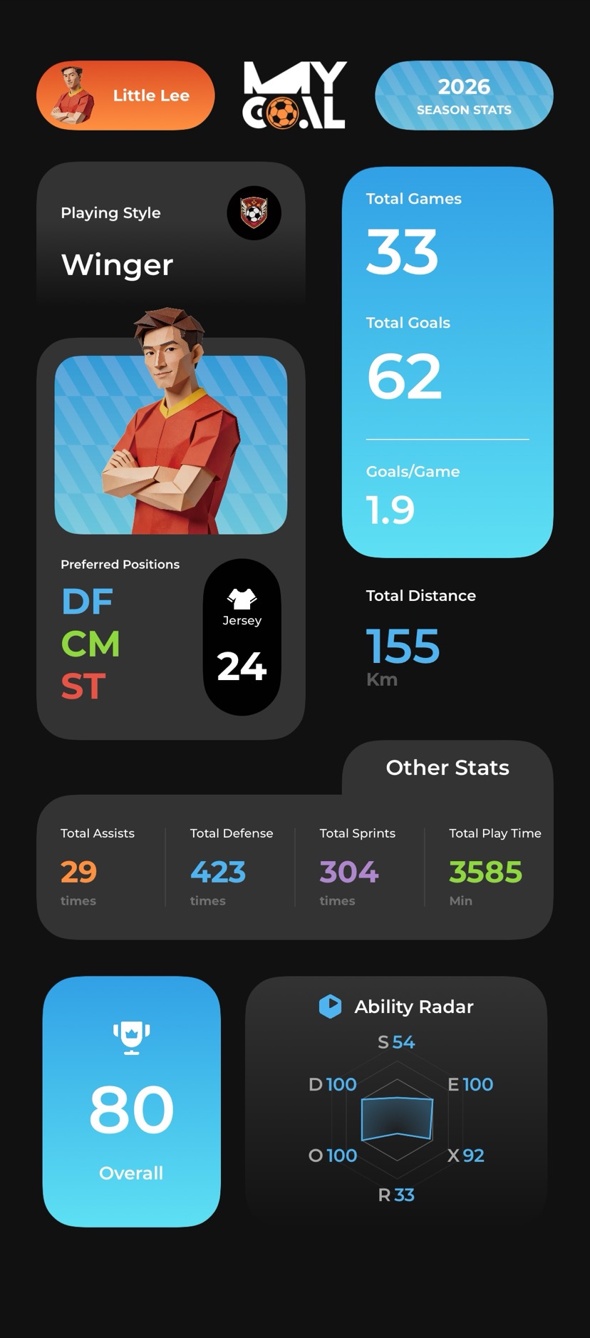 MyGoal — 一键生成，你的足球身份卡。